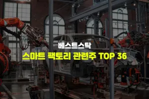 스마트 팩토리 관련주 TOP 36